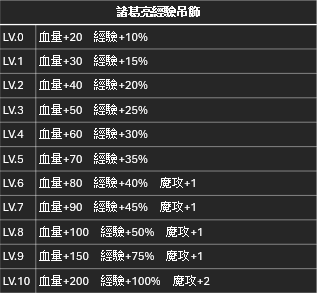 諸葛亮.png